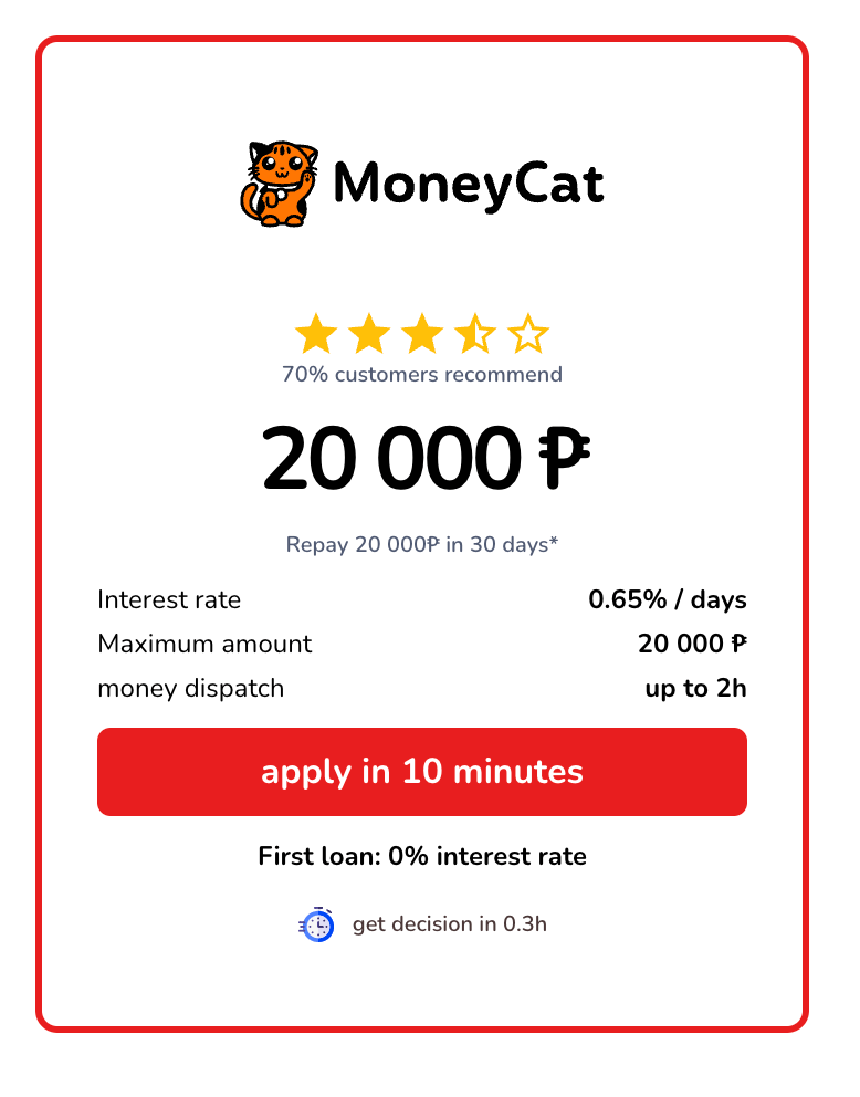Loan online Philippines Moneycat